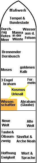 Verheissumngsf01